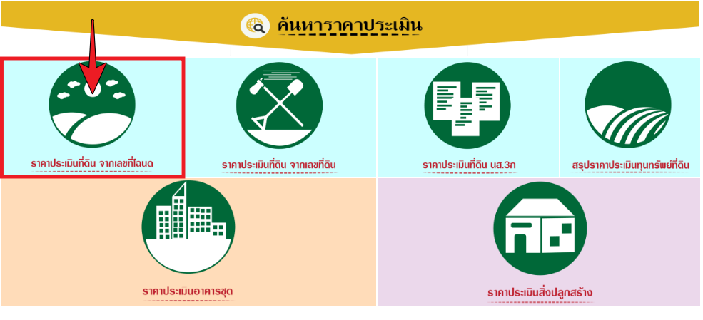 ราคาประเมินที่ดิน